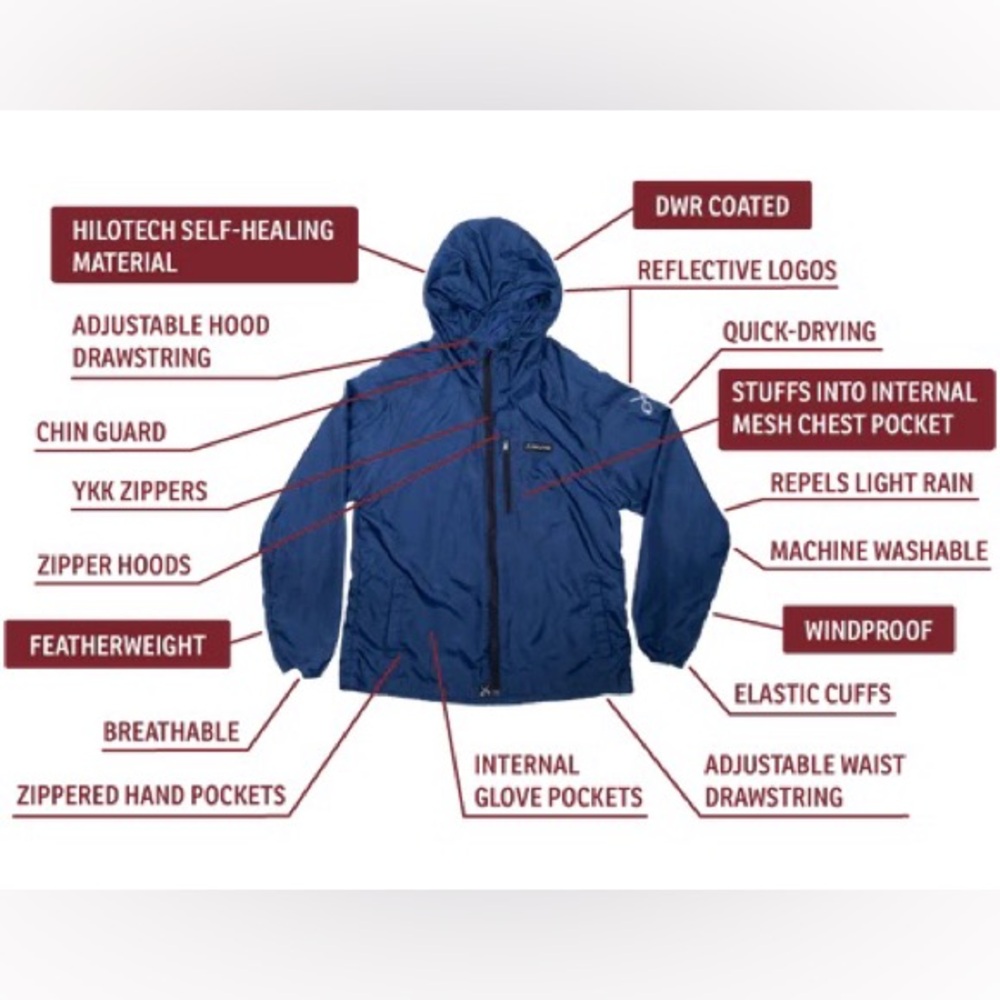 NWT COALATREE The Whistler Self-Healing Windbreaker in Green Size S - Picture 6 of 6